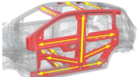 An unusual feature of the Atom electric car has been declassified by the manufacturer