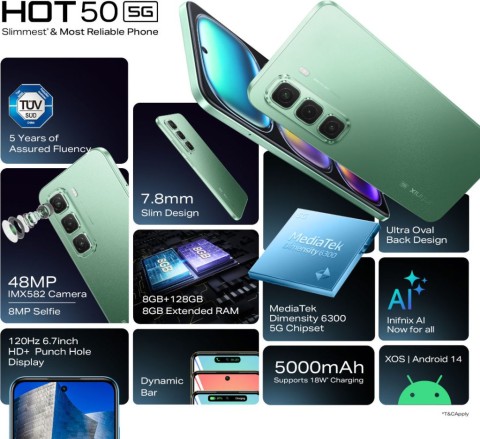 Infinix unveils inexpensive HOT 50 5G with 120Hz screen and Dimensity 6300