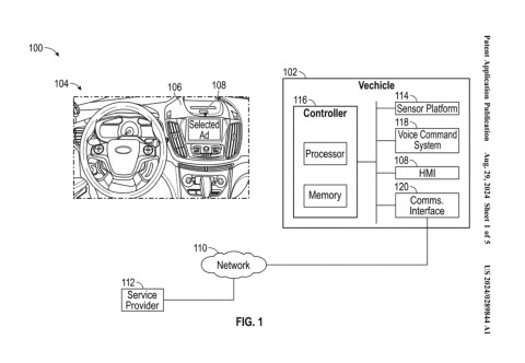 Microsoft, move over. Ford wants to show ads in cars