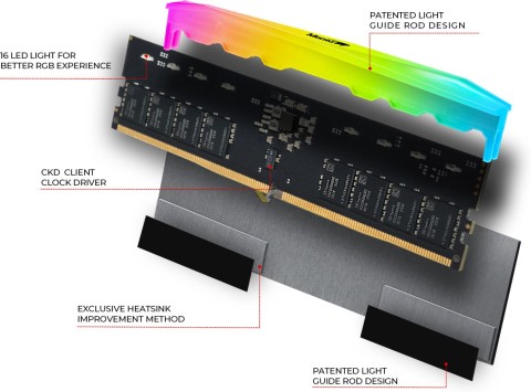 V-Color Unveils First Dynamic DDR5 CUDIMM Memory Up to 9200MT/s